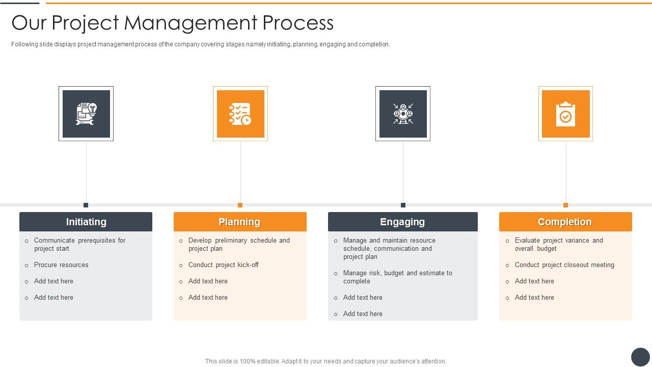 Effective_Initiation_Of_Information_Technology_Project_Our_Project_Management_Process_Summary_PDF_Slide_1.jpg