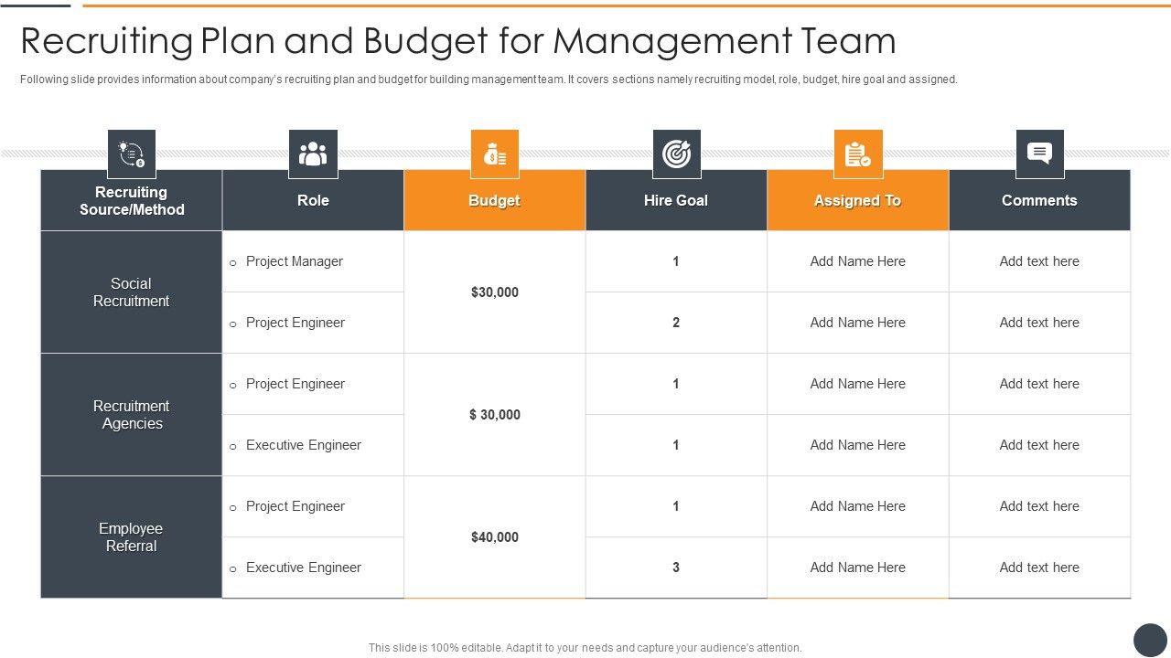 Effective_Initiation_Of_Information_Technology_Project_Recruiting_Plan_And_Budget_Graphics_PDF_Slide_1.jpg