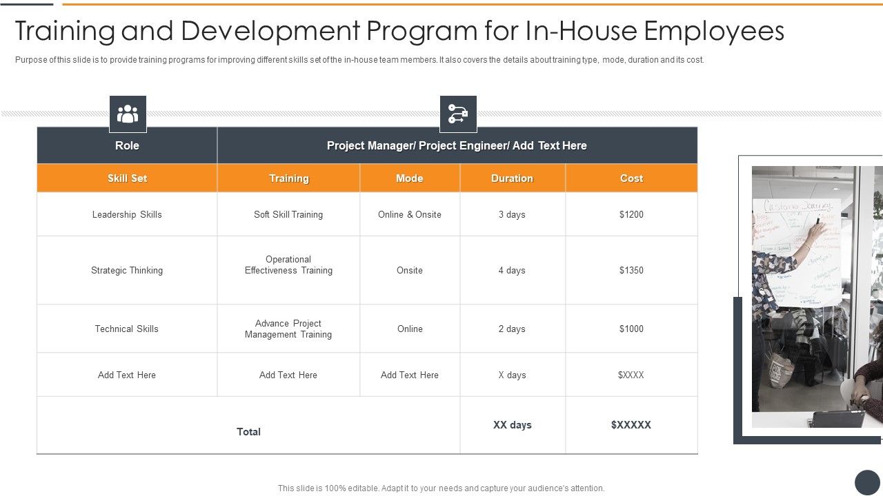 Effective_Initiation_Of_Information_Technology_Project_Training_And_Development_Program_Demonstration_PDF_Slide_1.jpg