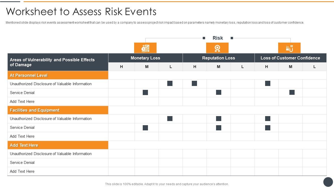 Effective_Initiation_Of_Information_Technology_Project_Worksheet_To_Assess_Risk_Events_Themes_PDF_Slide_1.jpg