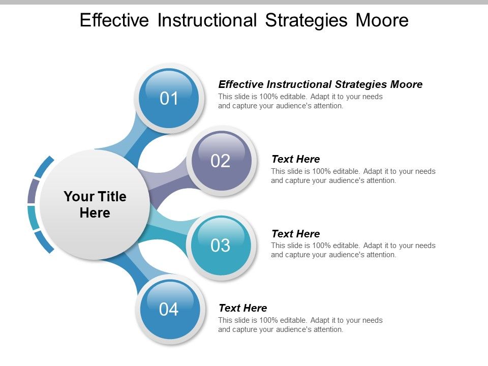 Effective_Instructional_Strategies_Moore_Ppt_PowerPoint_Presentation_Pictures_Example_Topics_Slide_1.jpg