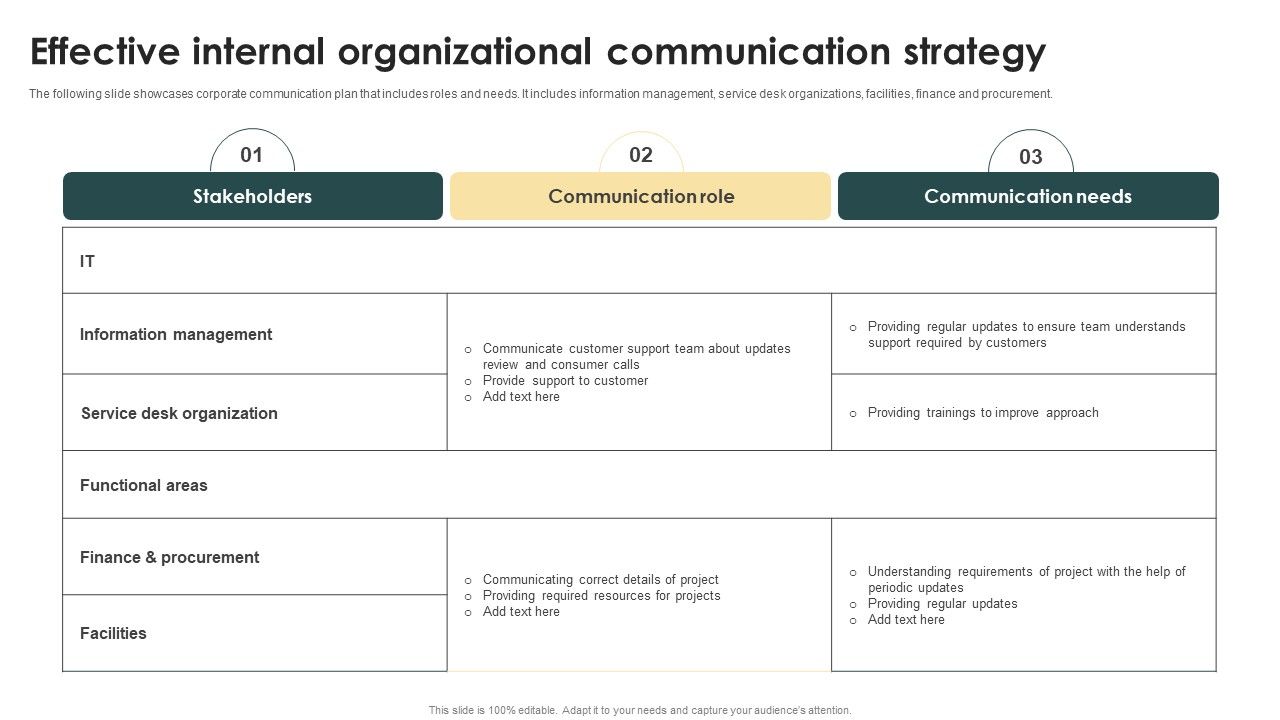Effective_Internal_Organizational_Communication_Strategy_Ppt_Summary_Picture_PDF_Slide_1.jpg