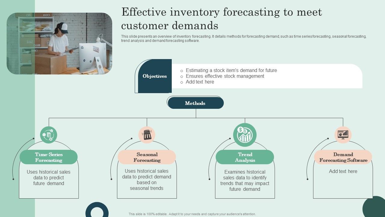 Effective_Inventory_Forecasting_To_Meet_Customer_Demands_Ideas_PDF_Slide_1.jpg