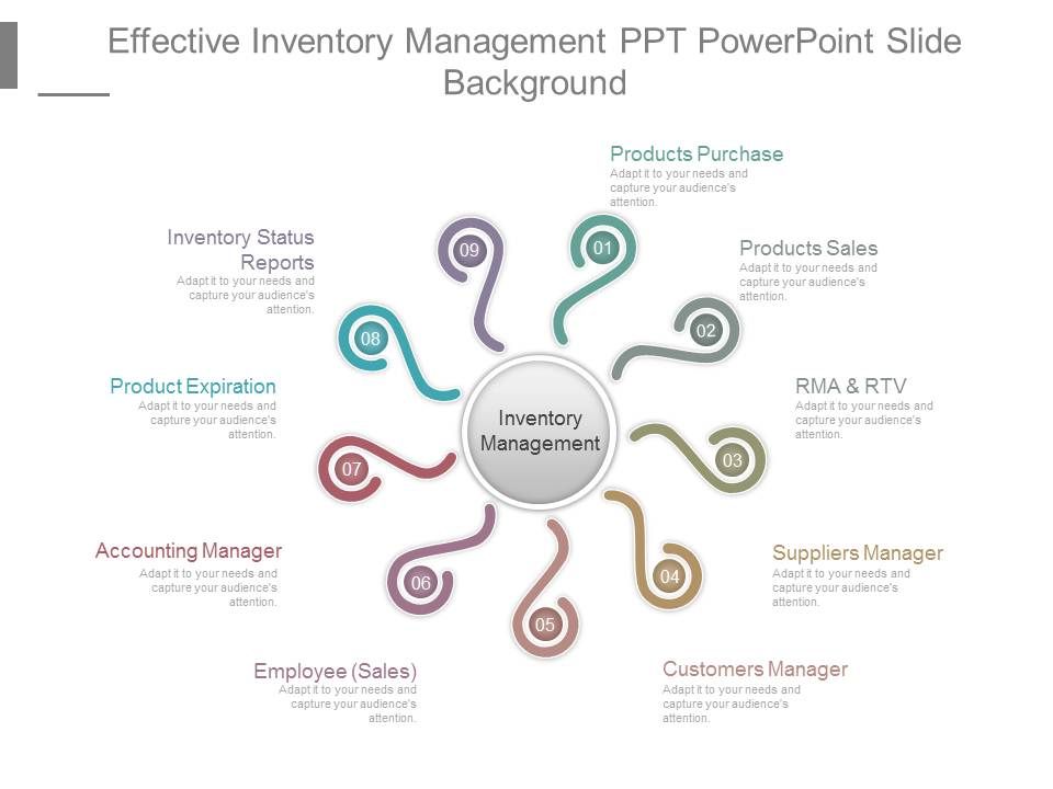 Effective_Inventory_Management_Ppt_Powerpoint_Slide_Background_1.jpg