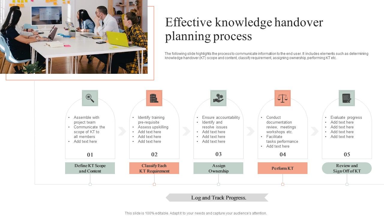 Effective_Knowledge_Handover_Planning_Process_Demonstration_PDF_Slide_1.jpg