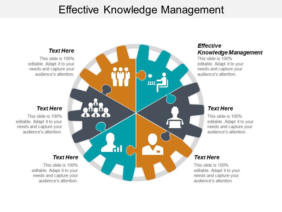 Effective_Knowledge_Management_Ppt_PowerPoint_Presentation_Pictures_Graphics_Tutorials_Cpb_Slide_1.jpg