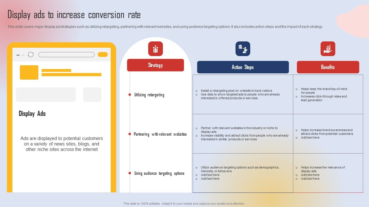Effective_Lead_Generation_For_Higher_Conversion_Rates_Display_Ads_To_Increase_Conversion_Rate_Pictures_PDF_Slide_1.jpg