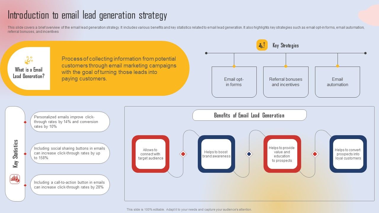 Effective_Lead_Generation_For_Higher_Conversion_Rates_Introduction_To_Email_Lead_Generation_Strategy_Demonstration_PDF_Slide_1.jpg