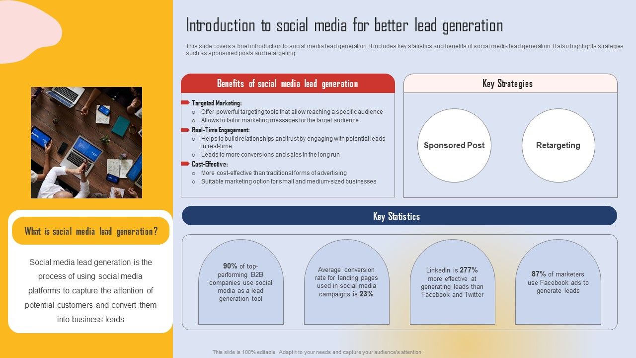 Effective_Lead_Generation_For_Higher_Conversion_Rates_Introduction_To_Social_Media_For_Better_Lead_Generation_Structure_PDF_Slide_1.jpg