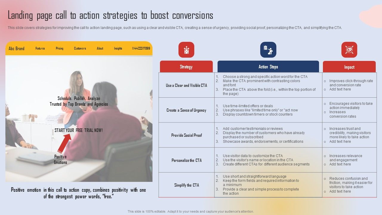Effective_Lead_Generation_For_Higher_Conversion_Rates_Landing_Page_Call_To_Action_Strategies_To_Boost_Download_PDF_Slide_1.jpg