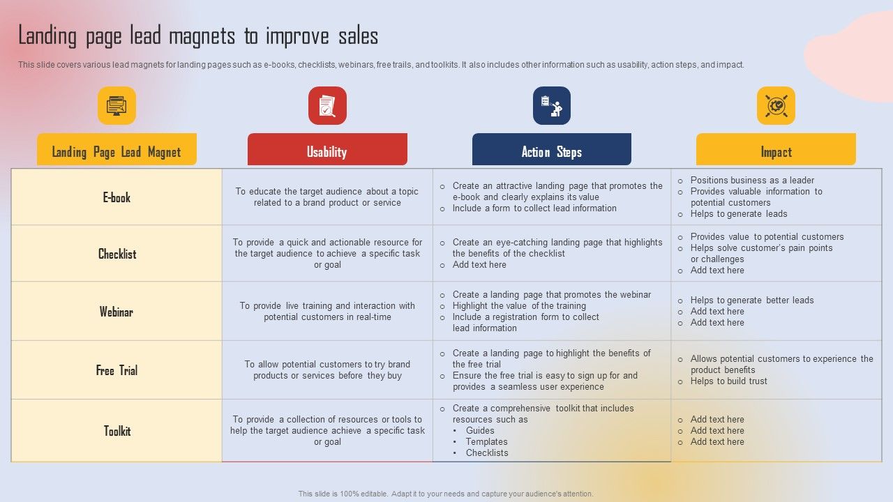 Effective_Lead_Generation_For_Higher_Conversion_Rates_Landing_Page_Lead_Magnets_To_Improve_Sales_Elements_PDF_Slide_1.jpg