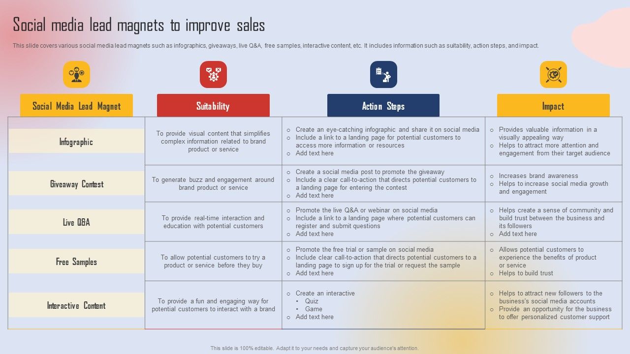 Effective_Lead_Generation_For_Higher_Conversion_Rates_Social_Media_Lead_Magnets_To_Improve_Sales_Introduction_PDF_Slide_1.jpg