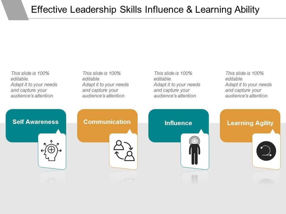 Effective_Leadership_Skills_Influence_And_Learning_Ability_Ppt_PowerPoint_Presentation_Ideas_Slides_Slide_1.jpg