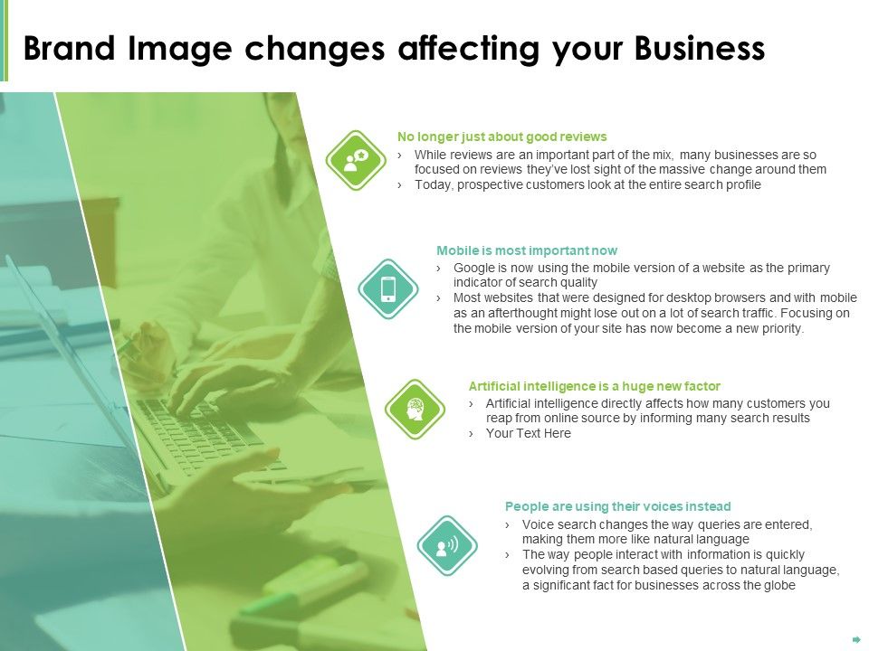 Effective_Management_Brand_Image_Changes_Affecting_Your_Business_Ppt_Portfolio_Format_PDF_Slide_1.jpg