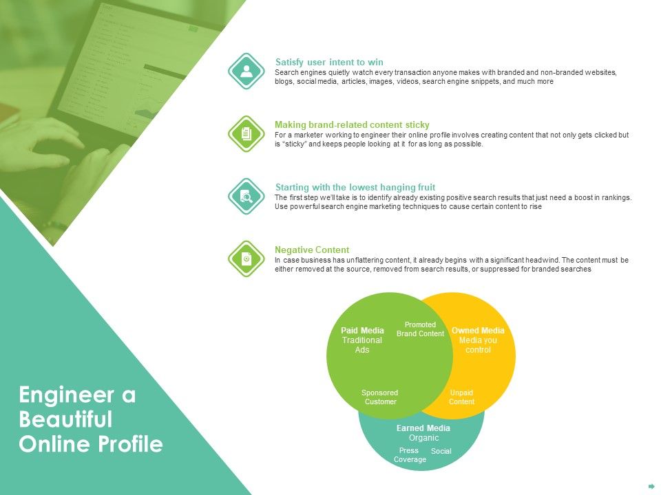 Effective_Management_Engineer_A_Beautiful_Online_Profile_Ppt_Slides_Sample_PDF_Slide_1.jpg