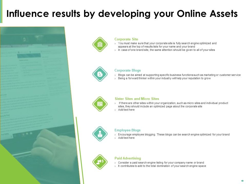 Effective_Management_Influence_Results_By_Developing_Your_Online_Assets_Ppt_Show_PDF_Slide_1.jpg