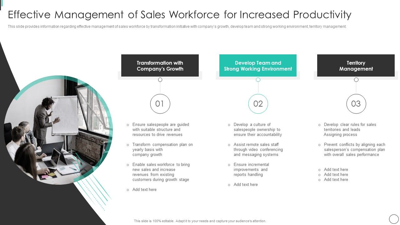 Effective_Management_Of_Sales_Workforce_For_Increased_Productivity_Introduction_PDF_Slide_1.jpg