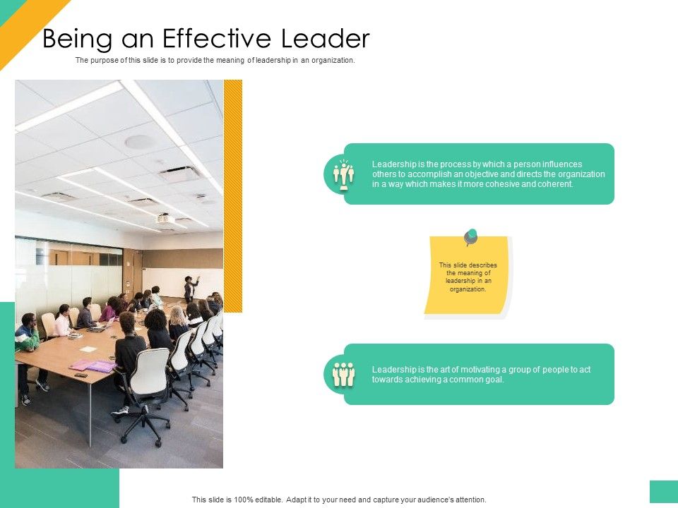 Effective_Management_Styles_For_Leaders_Being_An_Effective_Leader_Template_PDF_Slide_1.jpg