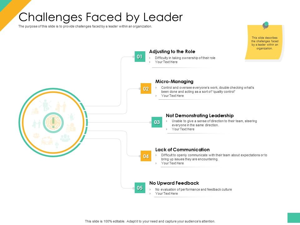Effective_Management_Styles_For_Leaders_Challenges_Faced_By_Leader_Graphics_PDF_Slide_1.jpg