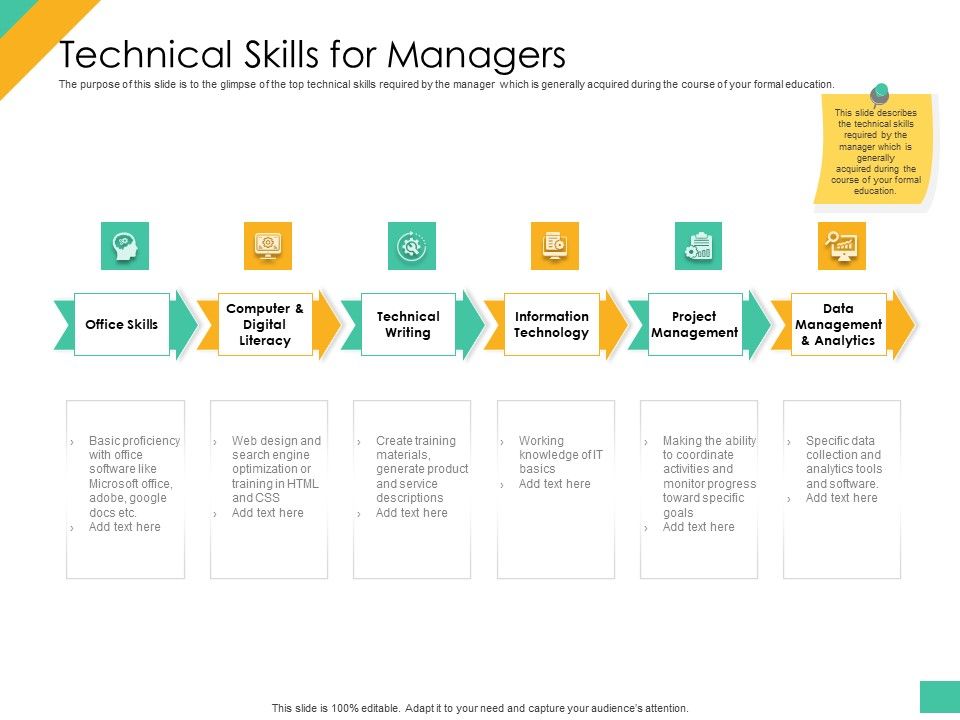 Effective_Management_Styles_For_Leaders_Technical_Skills_For_Managers_Introduction_PDF_Slide_1.jpg