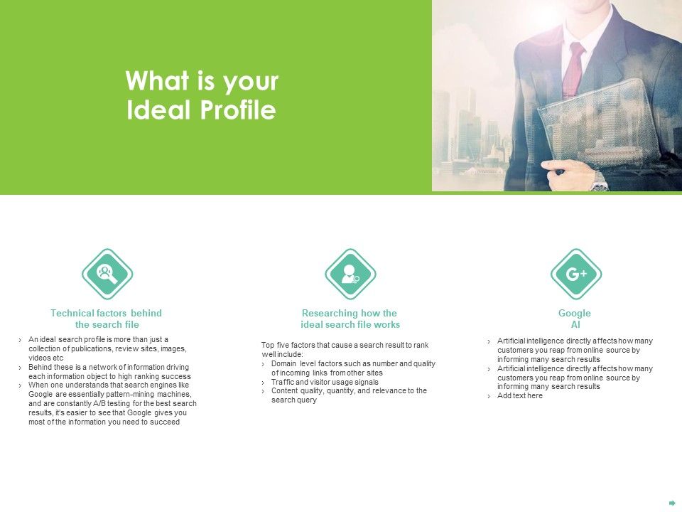 Effective_Management_What_Is_Your_Ideal_Profile_Researching_Ppt_Infographics_Portrait_PDF_Slide_1.jpg