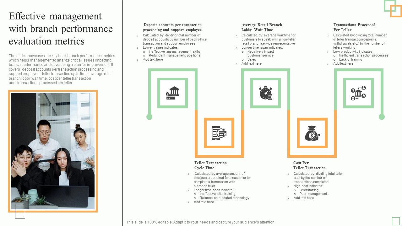 Effective_Management_With_Branch_Performance_Evaluation_Metrics_Information_PDF_Slide_1.jpg
