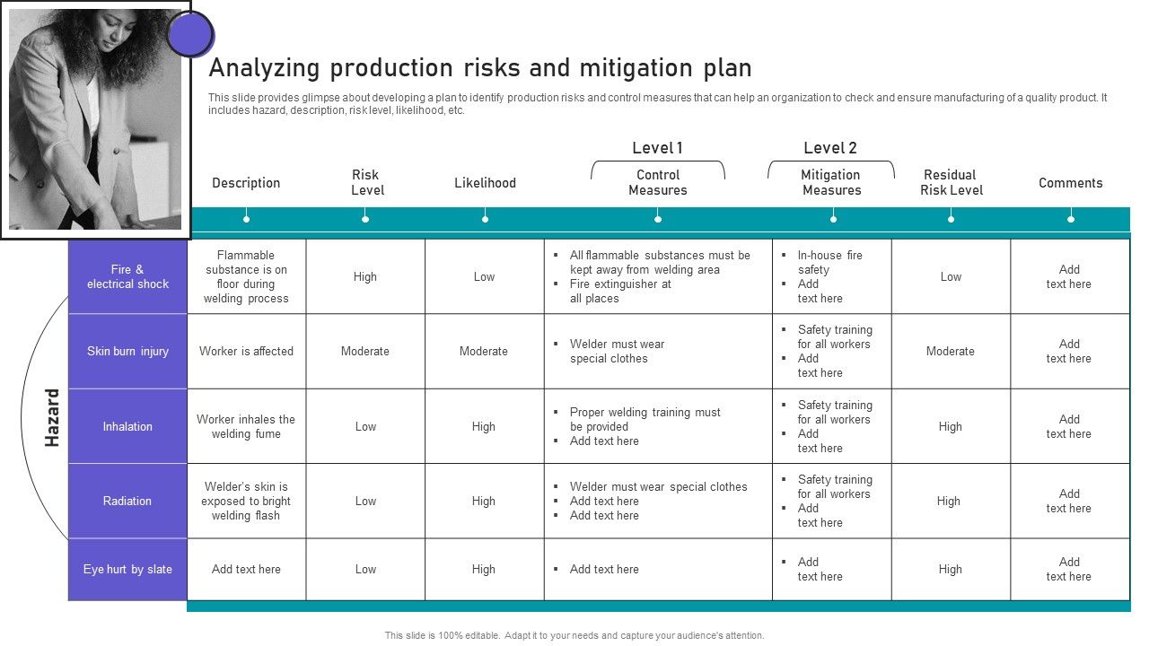 Effective_Manufacturing_Planning_And_Control_Administration_System_Analyzing_Production_Risks_And_Mitigation_Themes_PDF_Slide_1.jpg