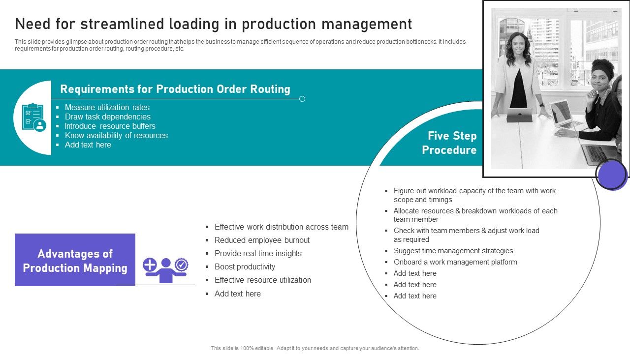 Effective_Manufacturing_Planning_And_Control_Administration_System_Need_For_Streamlined_Loading_Themes_PDF_Slide_1.jpg