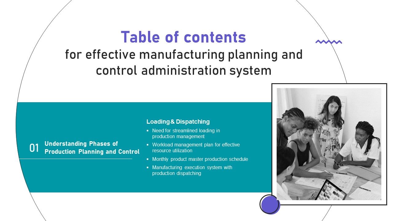 Effective_Manufacturing_Planning_And_Control_Administration_System_Table_Of_Contents_Microsoft_PDF_Slide_1.jpg