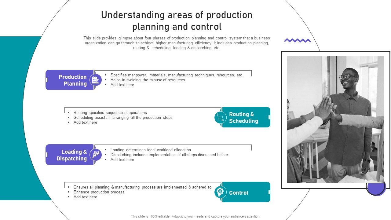 Effective_Manufacturing_Planning_And_Control_Administration_System_Understanding_Areas_Of_Production_Diagrams_PDF_Slide_1.jpg