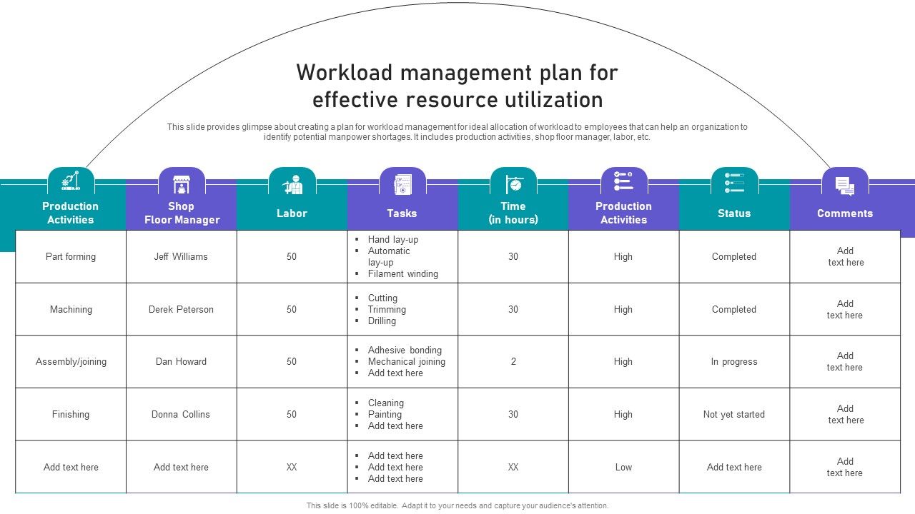 Effective_Manufacturing_Planning_And_Control_Administration_System_Workload_Management_Plan_Topics_PDF_Slide_1.jpg