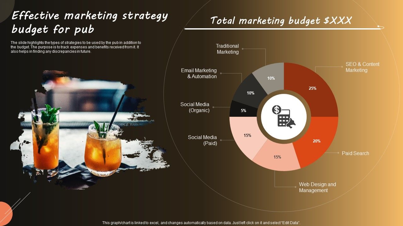 Effective_Marketing_Strategy_Budget_For_Pub_Mockup_PDF_Slide_1.jpg