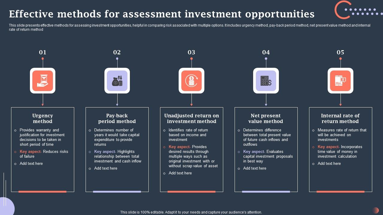 Effective_Methods_For_Assessment_Investment_Opportunities_Themes_PDF_Slide_1.jpg