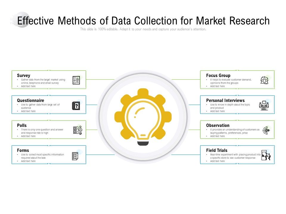 Effective_Methods_Of_Data_Collection_For_Market_Research_Ppt_PowerPoint_Presentation_File_Professional_Slide_1.jpg