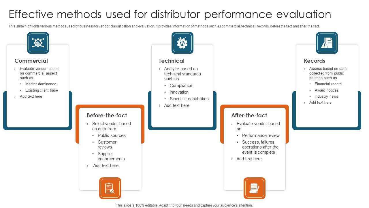 Effective_Methods_Used_For_Distributor_Performance_Evaluation_Topics_PDF_Slide_1.jpg