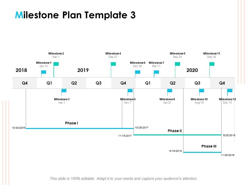 Effective_Milestone_Scheduling_Approach_Milestone_Plan_2018_Ppt_PowerPoint_Presentation_Layouts_Sample_PDF_Slide_1.jpg