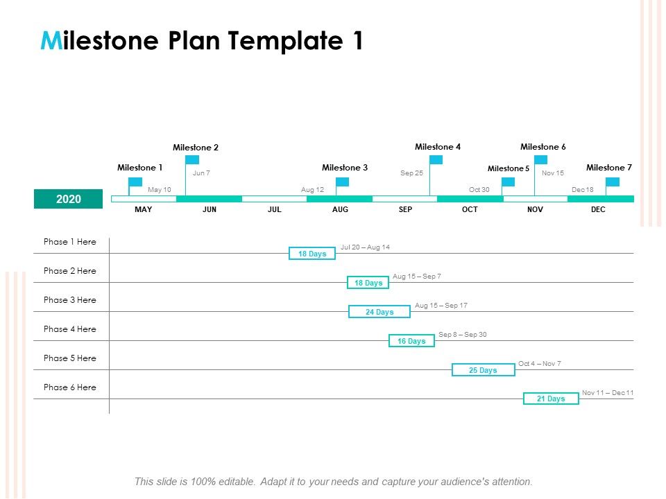 Effective_Milestone_Scheduling_Approach_Milestone_Plan_May_Ppt_PowerPoint_Presentation_Model_Elements_PDF_Slide_1.jpg