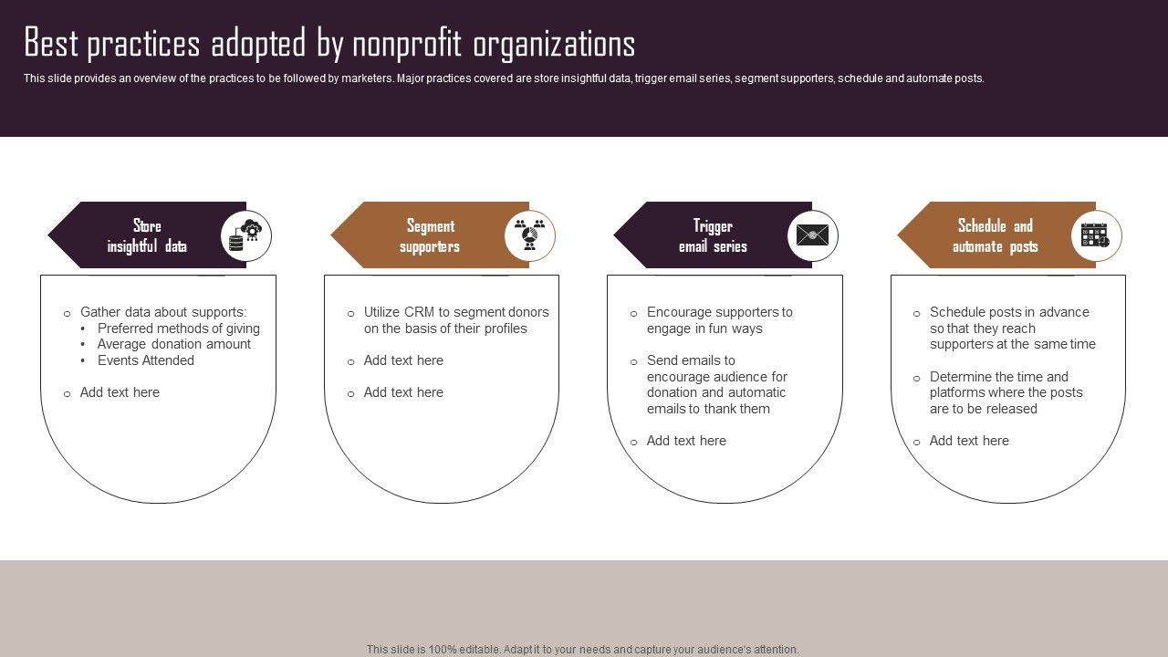 Effective_NPO_Promotional_Strategies_For_Recruit_Volunteers_Best_Practices_Adopted_By_Nonprofit_Sample_PDF_Slide_1.jpg