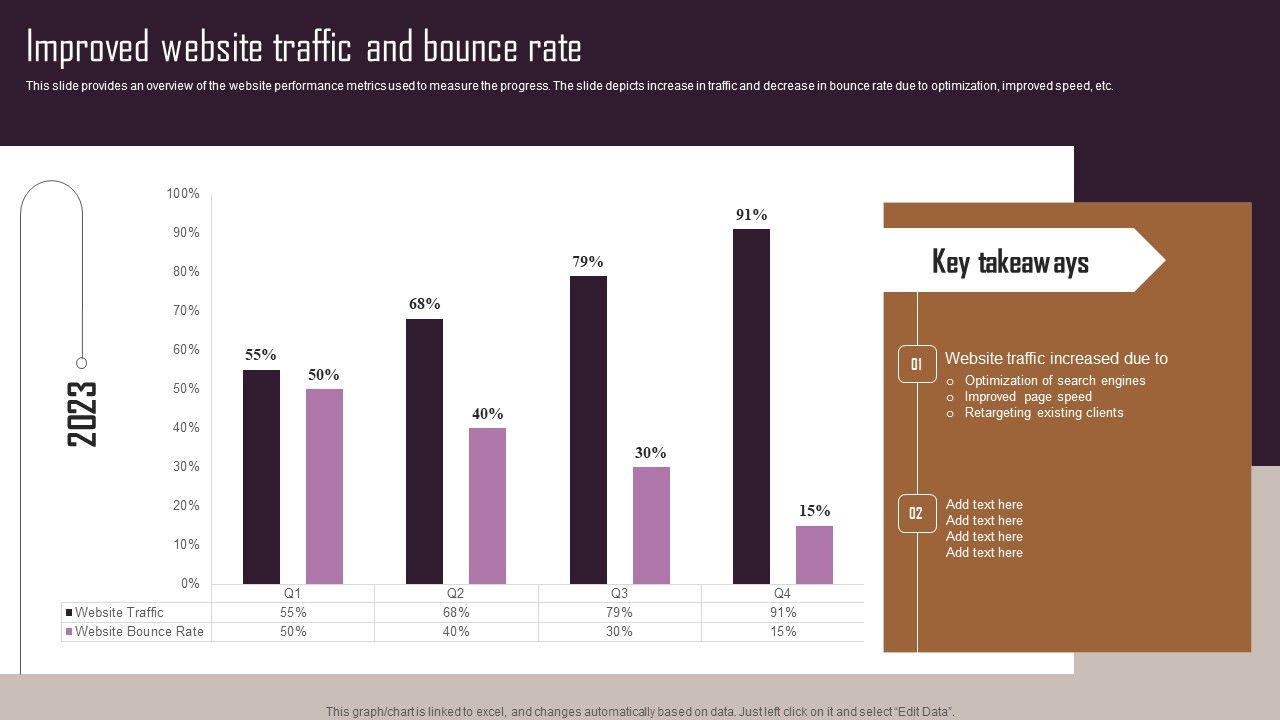 Effective_NPO_Promotional_Strategies_For_Recruit_Volunteers_Improved_Website_Traffic_And_Bounce_Rate_Themes_PDF_Slide_1.jpg