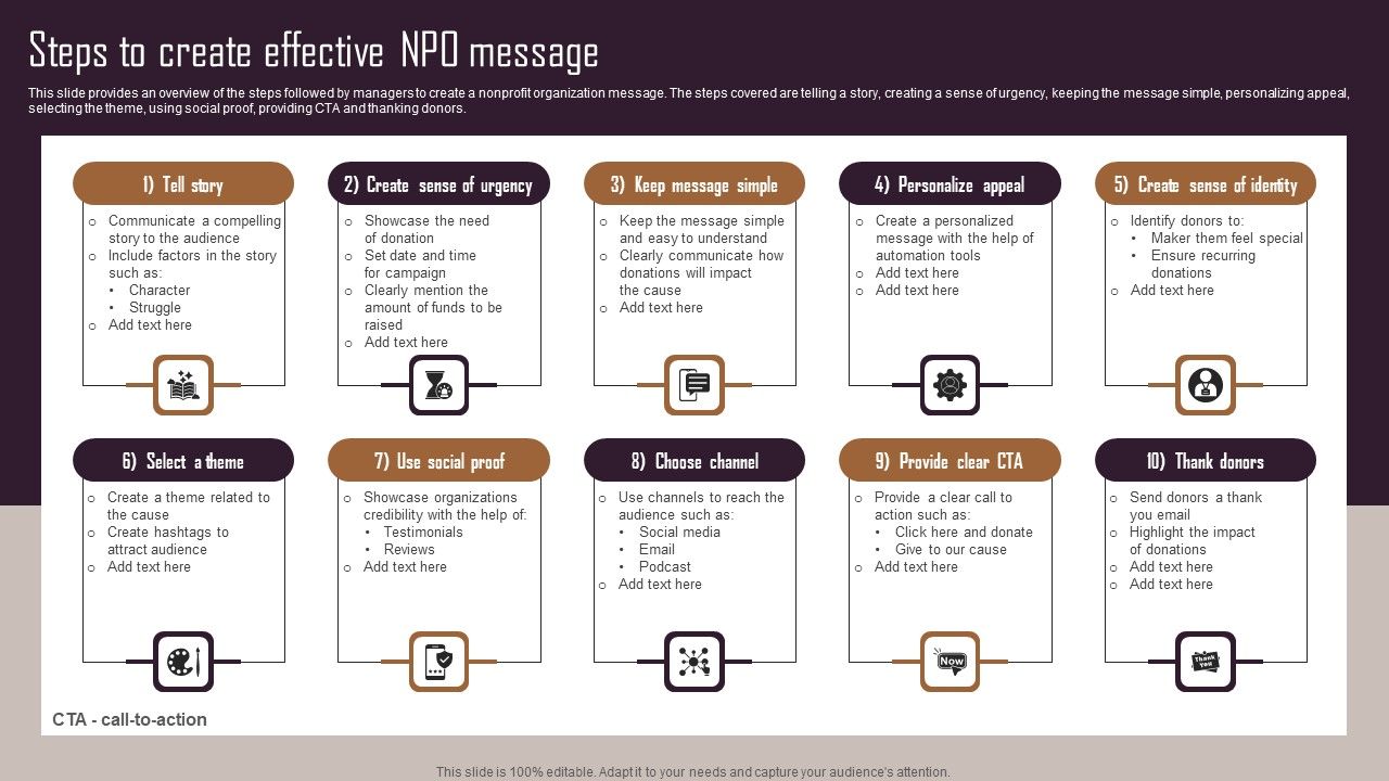 Effective_NPO_Promotional_Strategies_For_Recruit_Volunteers_Steps_To_Create_Effective_Npo_Message_Diagrams_PDF_Slide_1.jpg