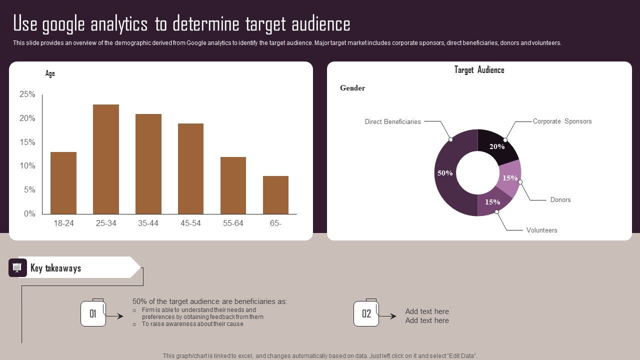 Effective_NPO_Promotional_Strategies_For_Recruit_Volunteers_Use_Google_Analytics_To_Determine_Target_Audience_Brochure_PDF_Slide_1.jpg