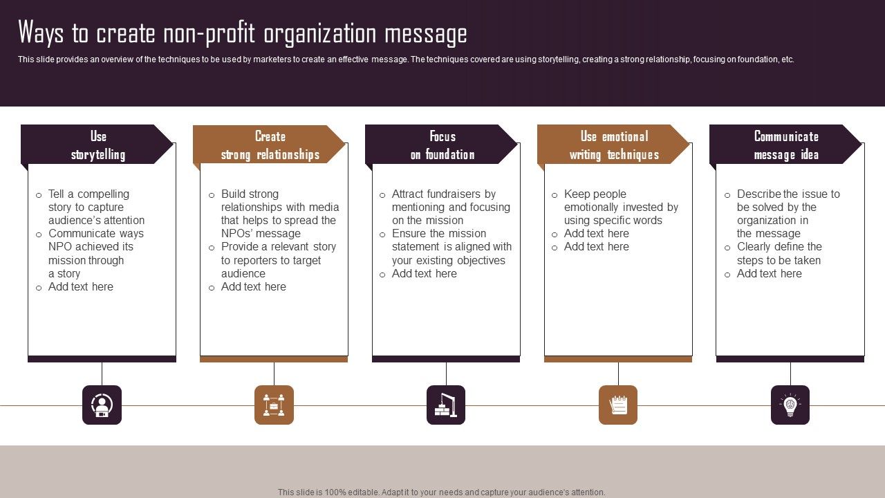 Effective_NPO_Promotional_Strategies_For_Recruit_Volunteers_Ways_To_Create_Non-Profit_Organization_Message_Professional_PDF_Slide_1.jpg