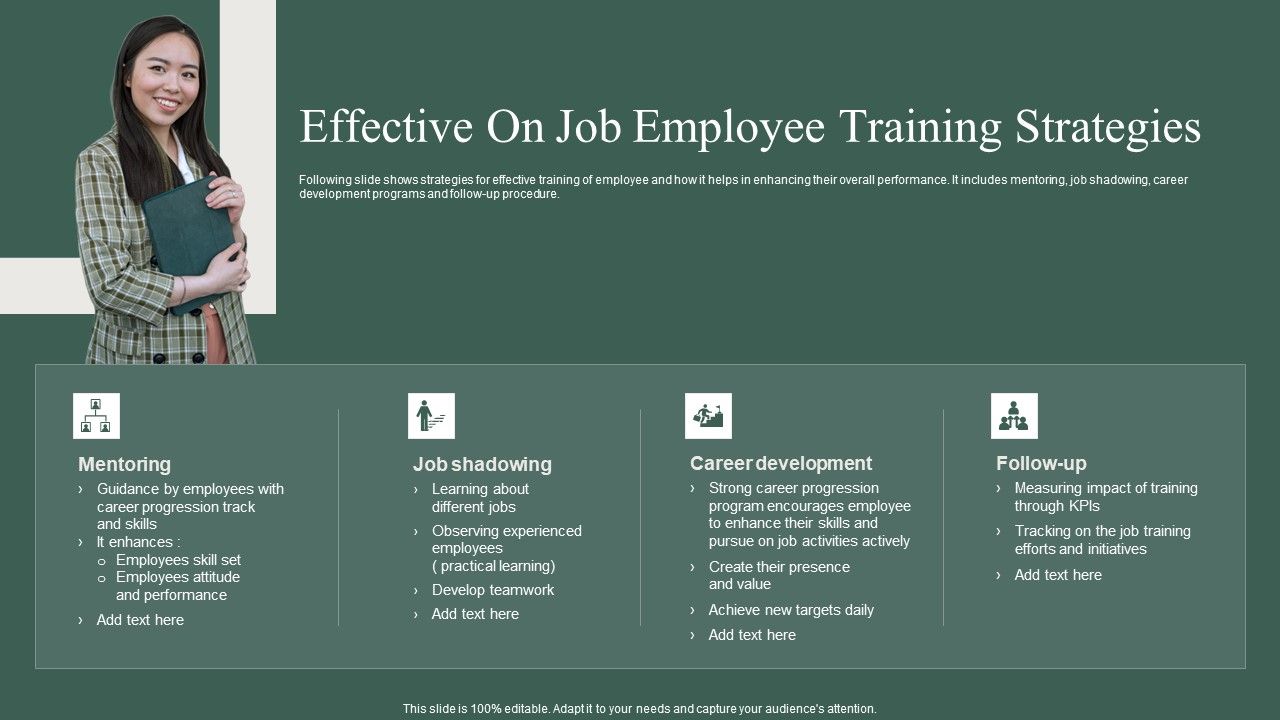 Effective_On_Job_Employee_Training_Strategies_Ppt_PowerPoint_Presentation_Portfolio_Example_Introduction_PDF_Slide_1.jpg
