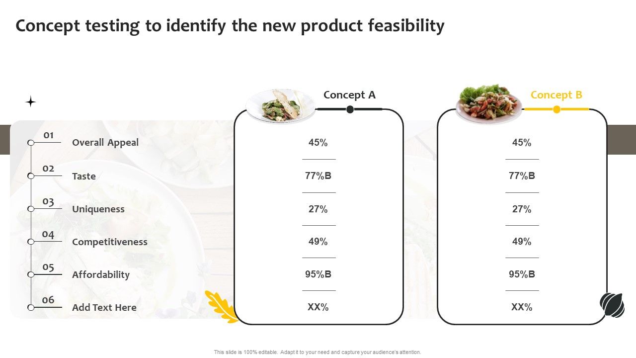 Effective_Online_And_Offline_Promotional_Concept_Testing_To_Identify_The_New_Product_Professional_PDF_Slide_1.jpg