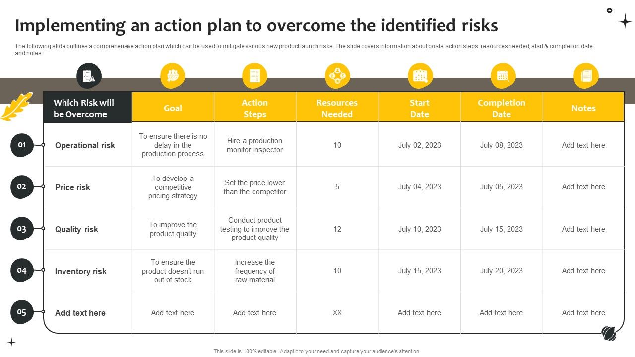 Effective_Online_And_Offline_Promotional_Implementing_An_Action_Plan_To_Overcome_Designs_PDF_Slide_1.jpg