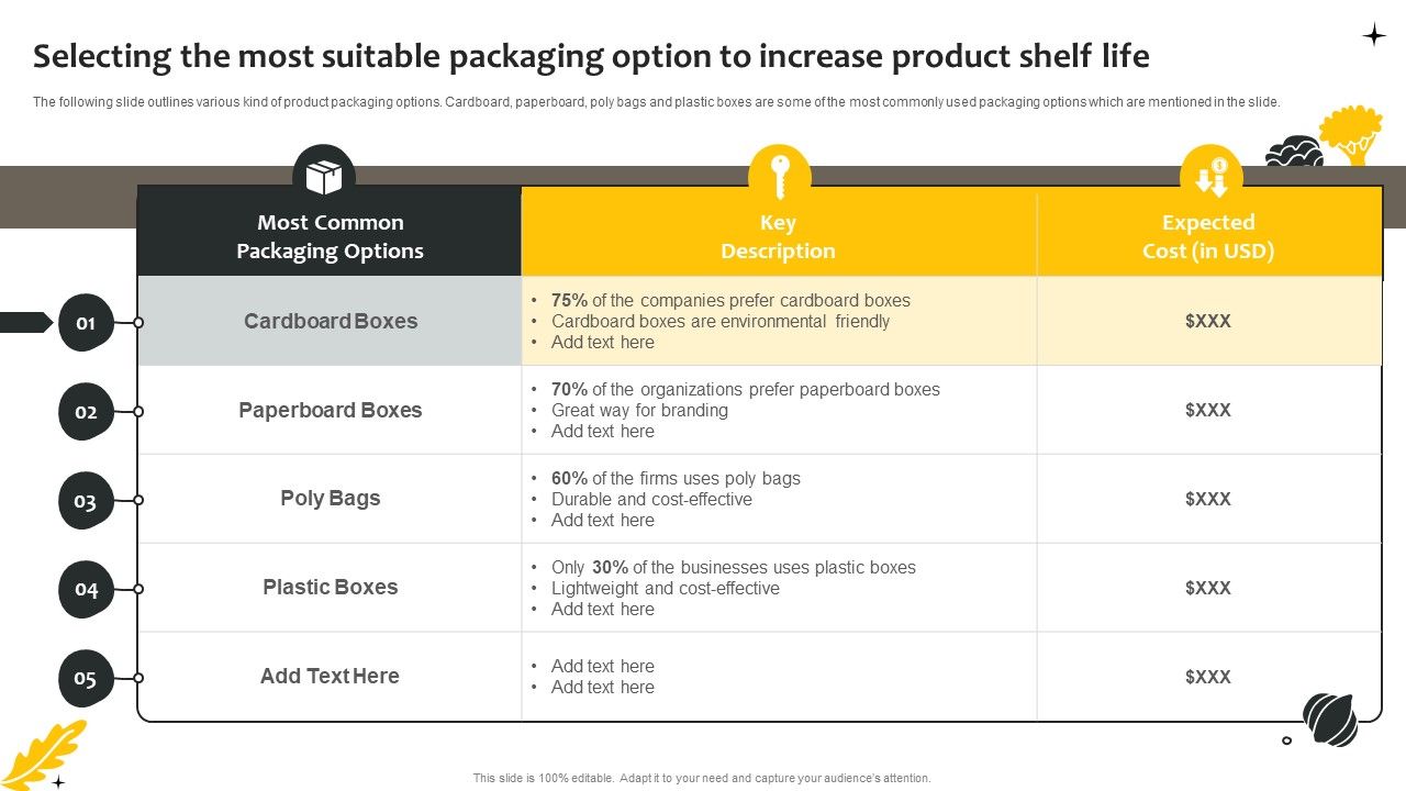 Effective_Online_And_Offline_Promotional_Selecting_The_Most_Suitable_Packaging_Option_Professional_PDF_Slide_1.jpg