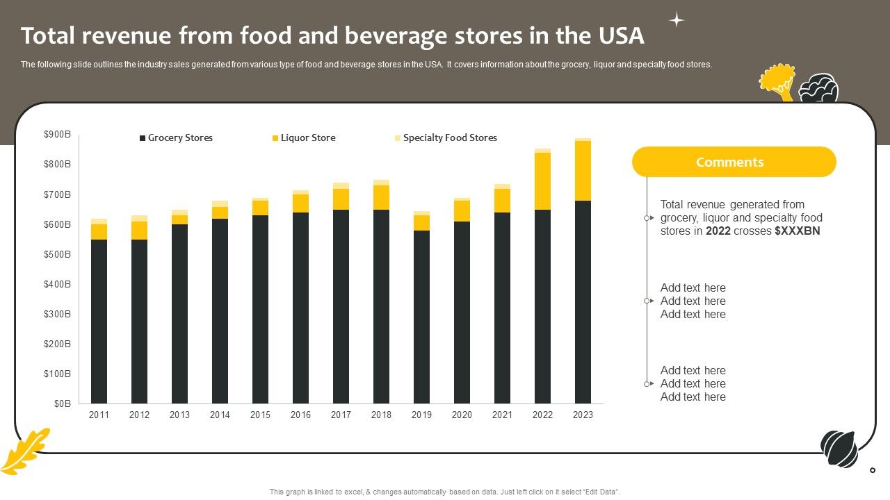 Effective_Online_And_Offline_Promotional_Total_Revenue_From_Food_And_Beverage_Stores_Introduction_PDF_Slide_1.jpg
