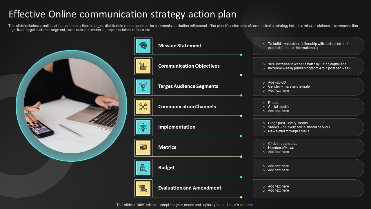 Effective_Online_Communication_Strategy_Action_Plan_Ppt_Summary_Deck_PDF_Slide_1.jpg