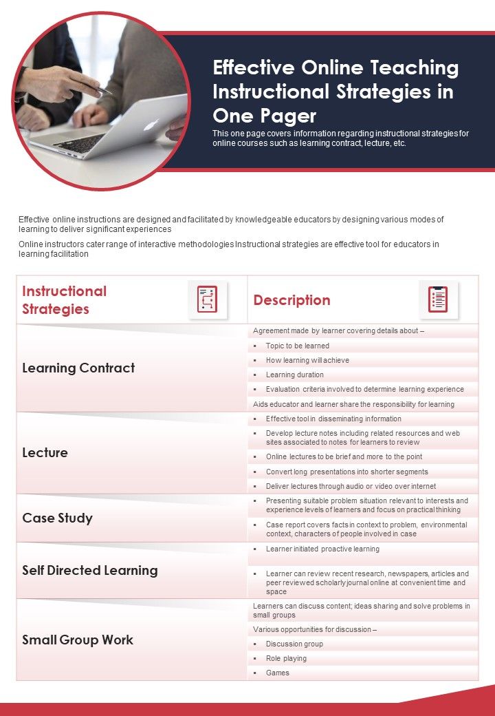Effective Online Teaching Instructional Strategies In One Pager PDF Document PPT Template Slide01