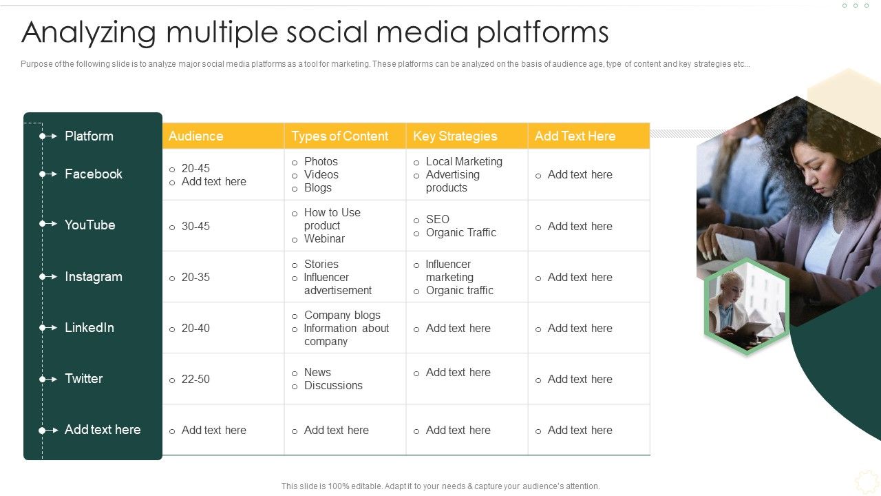 Effective_Organizational_B2B_And_B2C_Analyzing_Multiple_Social_Media_Platforms_Background_PDF_Slide_1.jpg